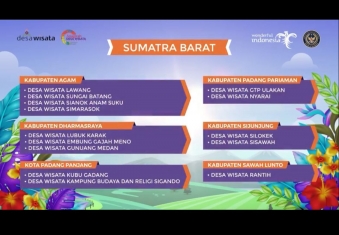 Agam tempatkan 4 (empat) nagari wisata di 300 Besar Desa Wisata Anugerah Desa Wisata Indonesia (ADWI) 2021